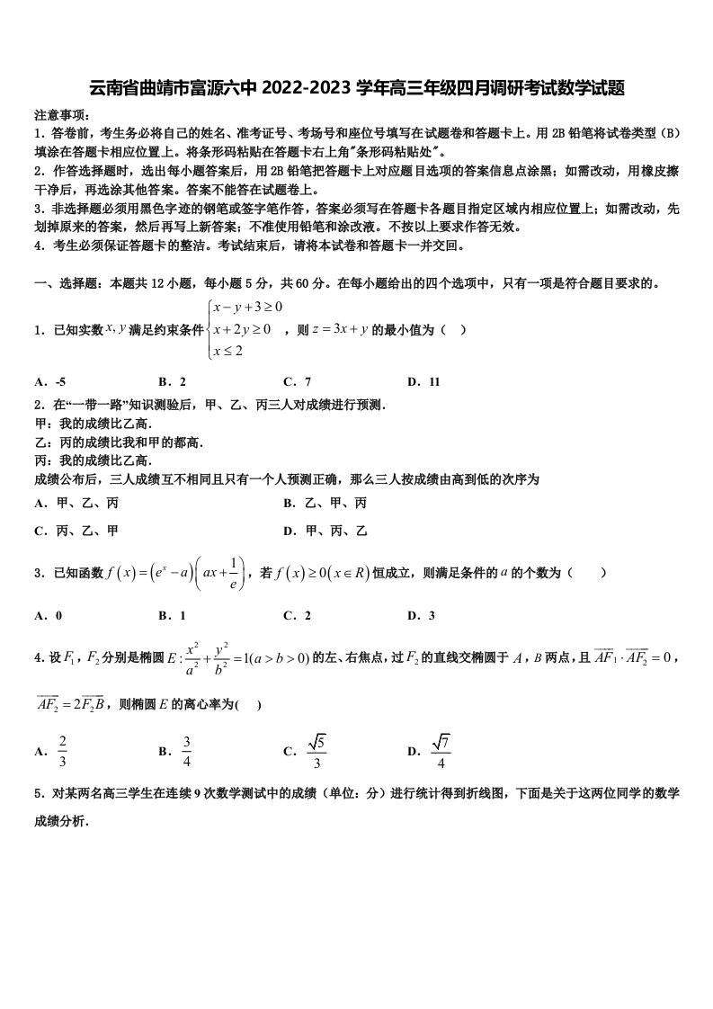 云南省曲靖市富源六中2022-2023学年高三年级四月调研考试数学试题