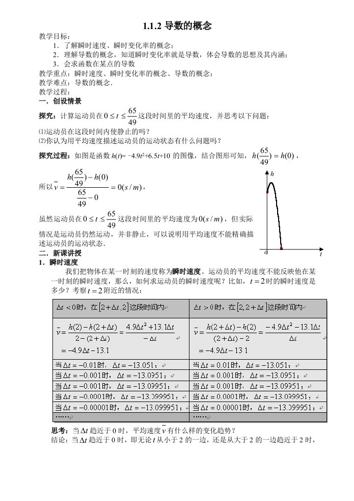 导数的概念