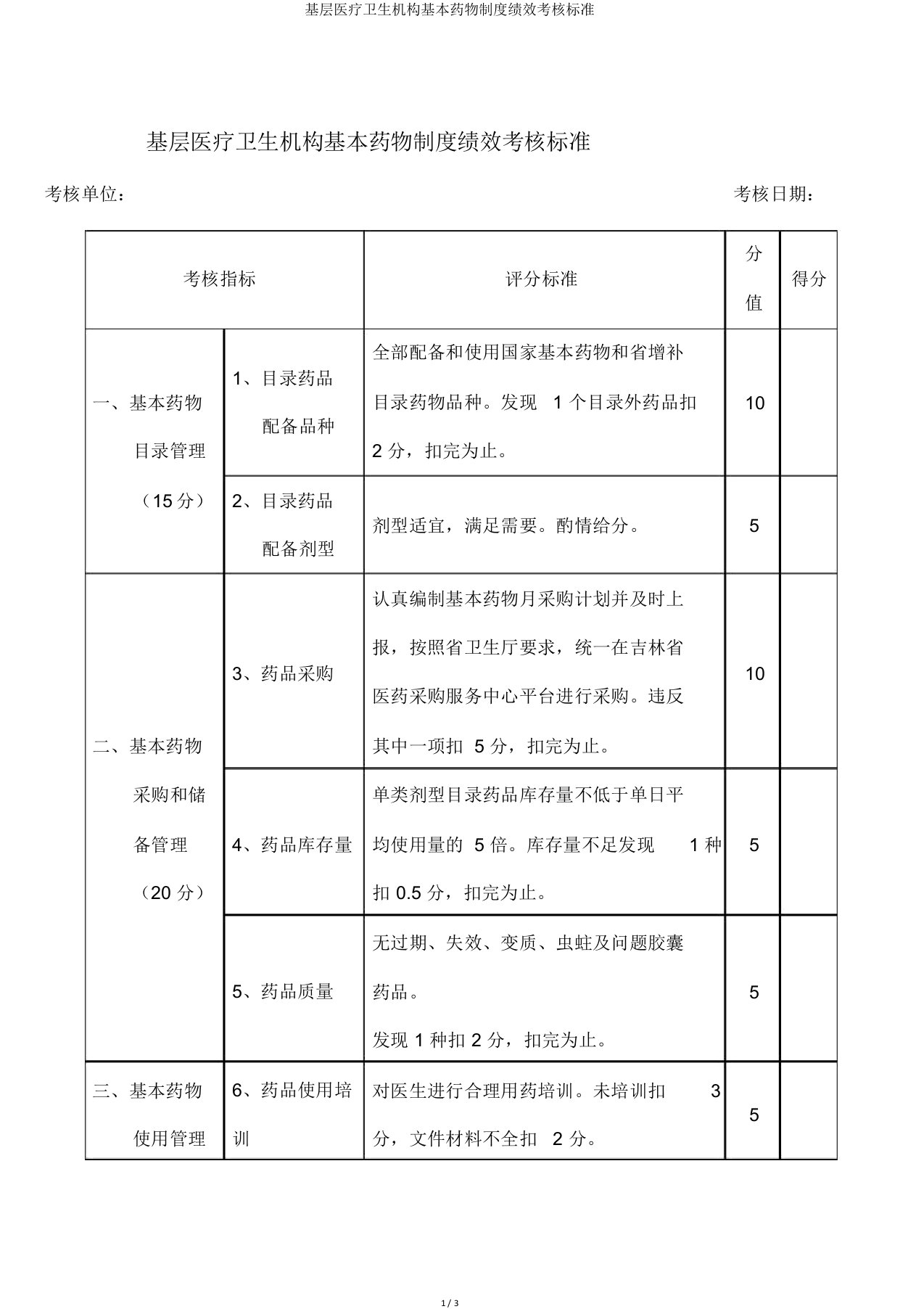 基层医疗卫生机构基本药物制度绩效考核标准