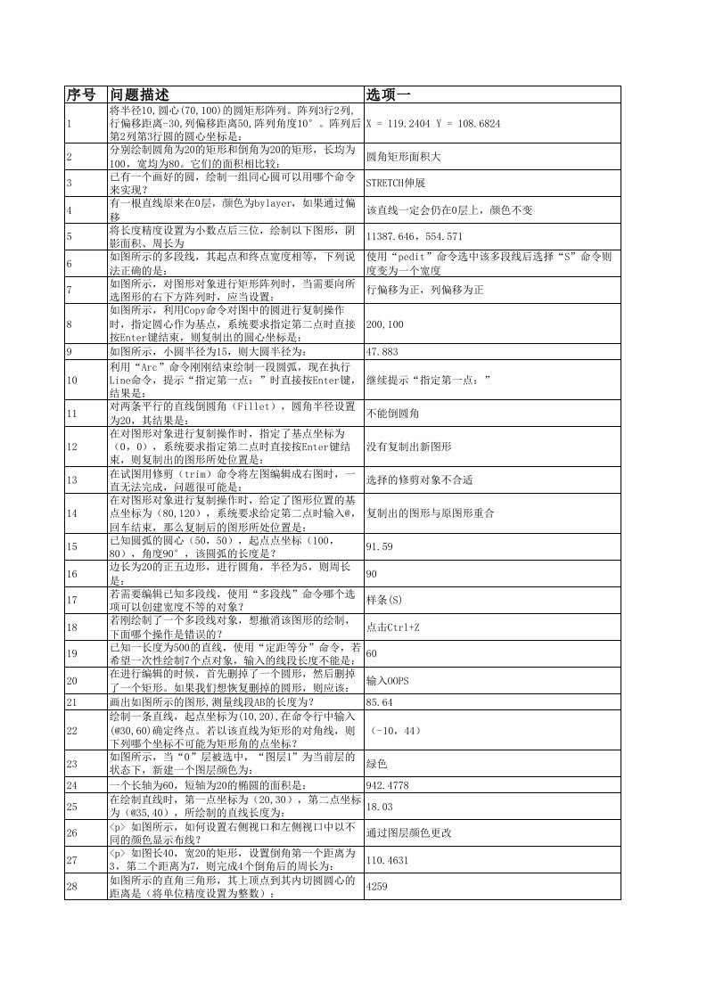 2017-AutoCAD初级工程师参考样题