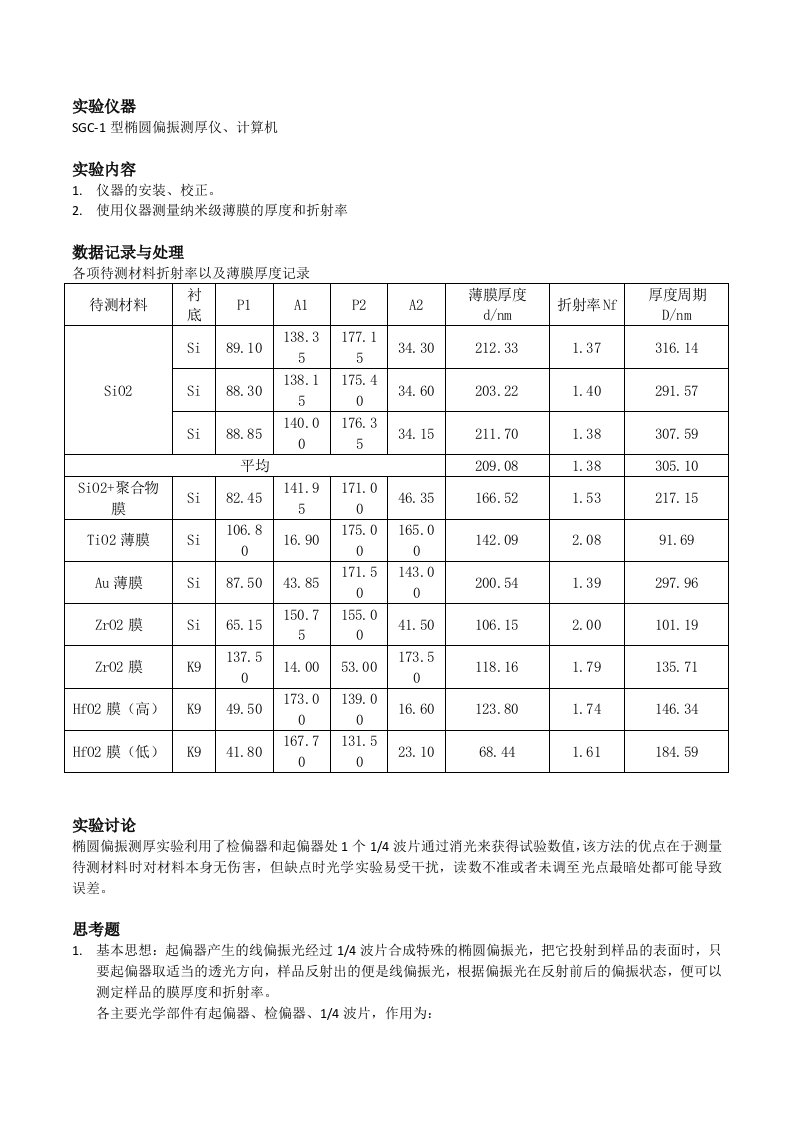 椭圆偏振测厚实验