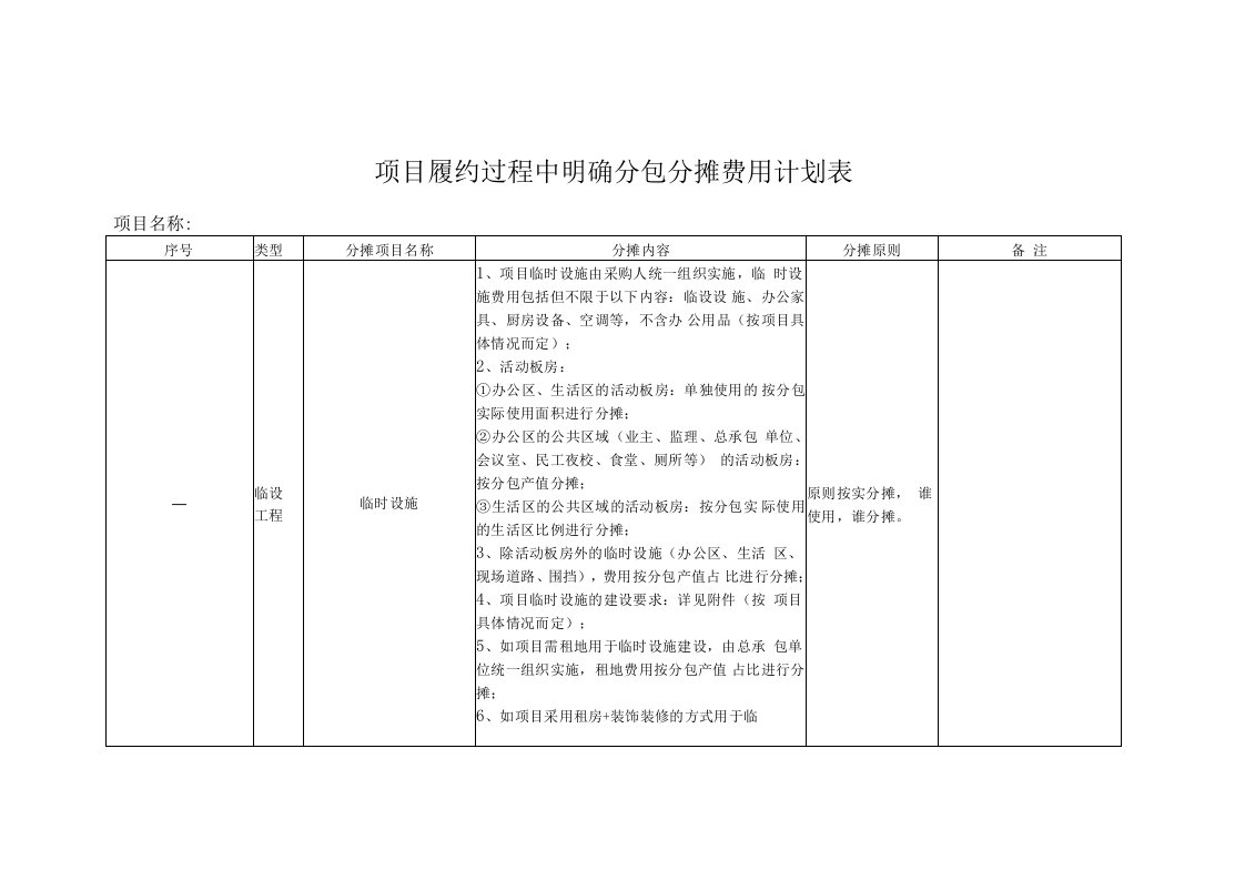 建筑施工履约过程中明确分包分摊费用计划表