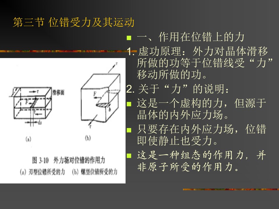 《位错的运动》PPT课件