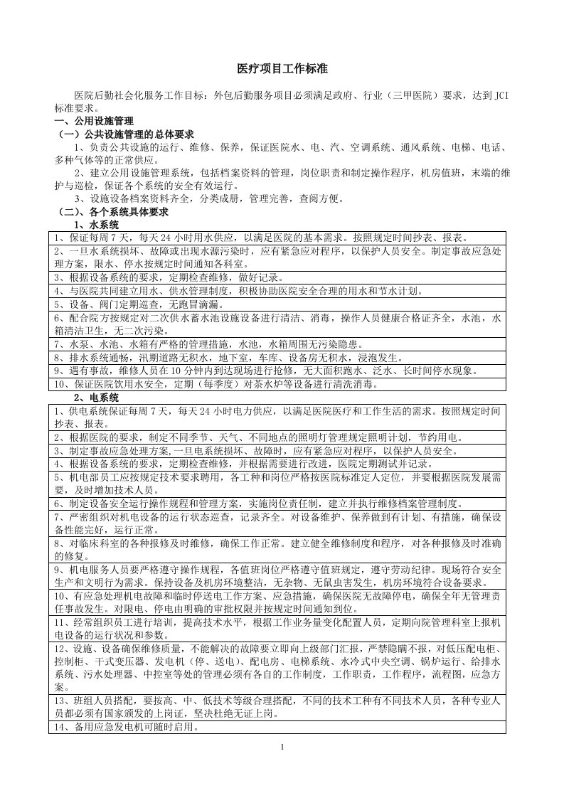 医院后勤社会化服务工作标准（达到jci标准）