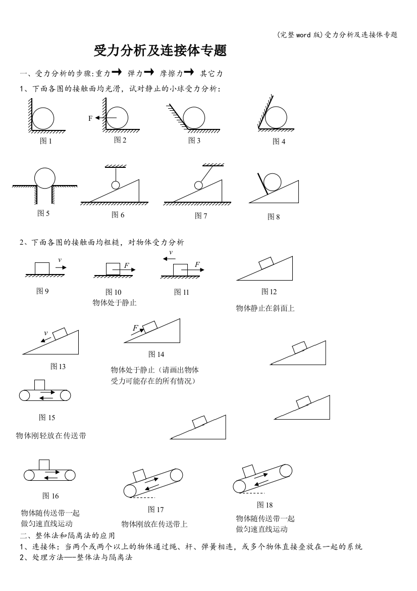 受力分析及连接体专题