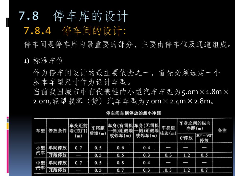 场地停车场设计与竖向设计