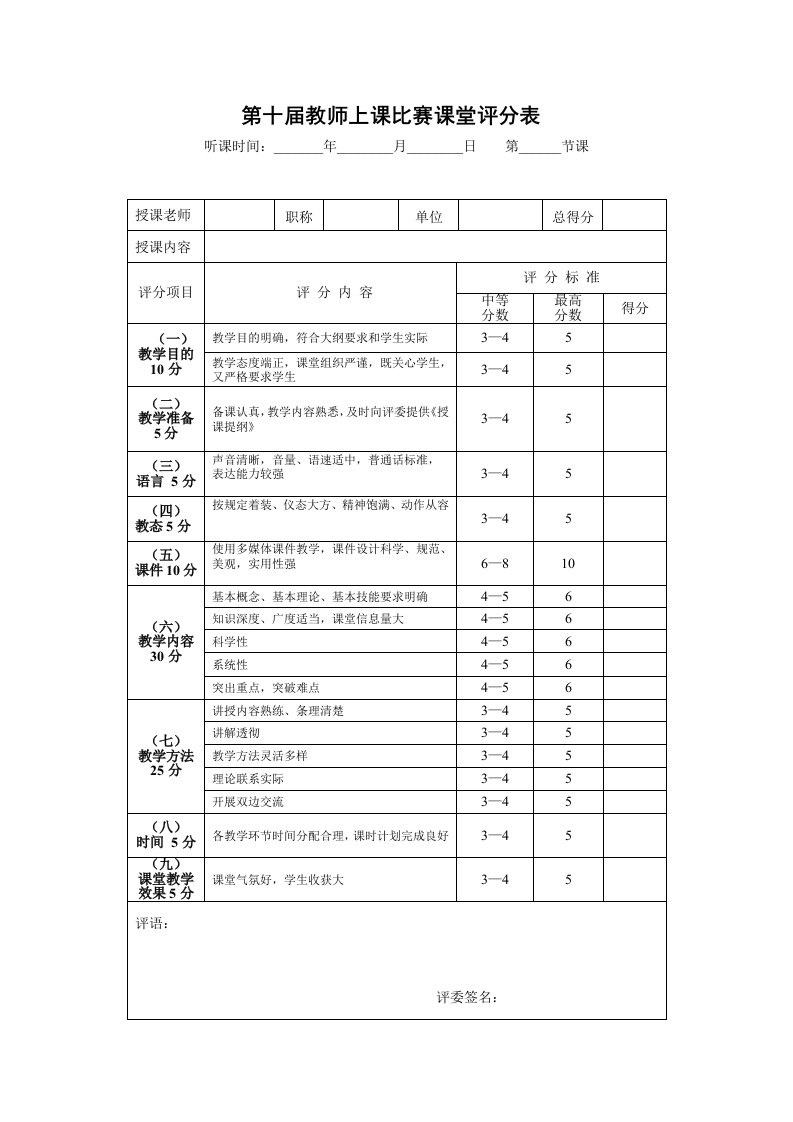 第十届教师上课比赛课堂评分表