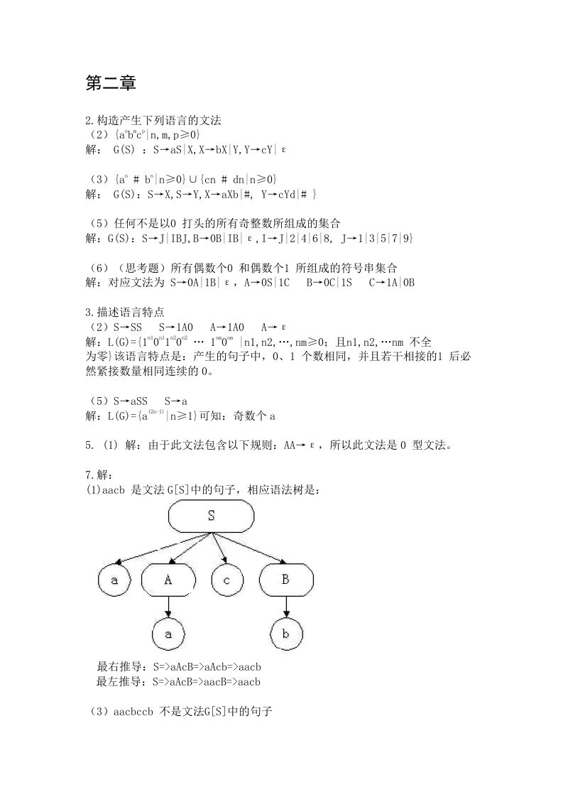 编译原理习题参考答案