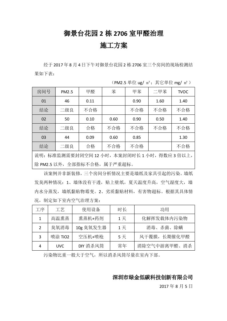 甲醛治理施工方案范本