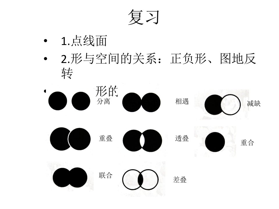 平面构成基本型与骨骼