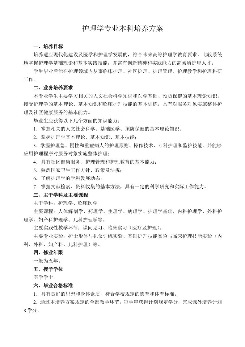 护理学专业本科培养方案