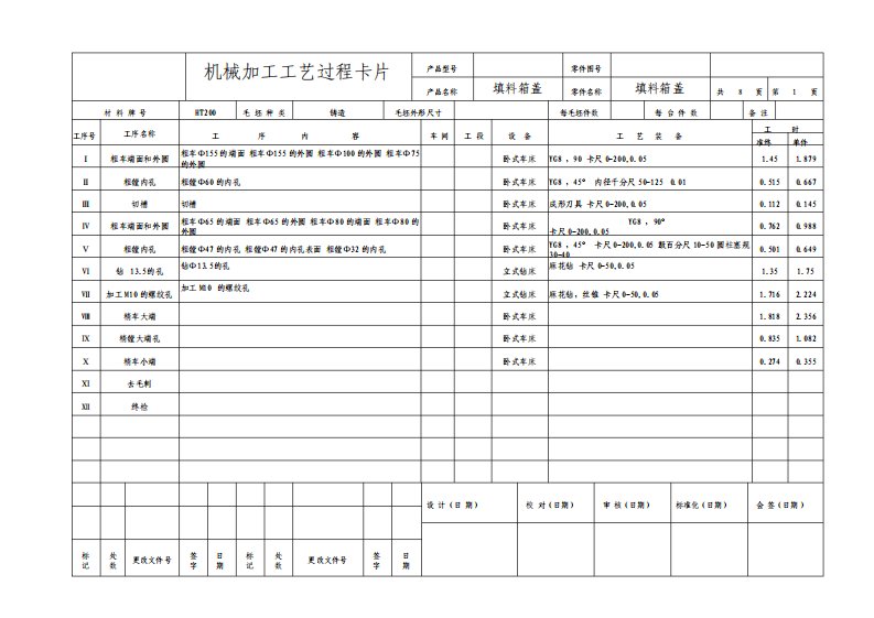 机械加工工艺过程卡片及工序卡片模板