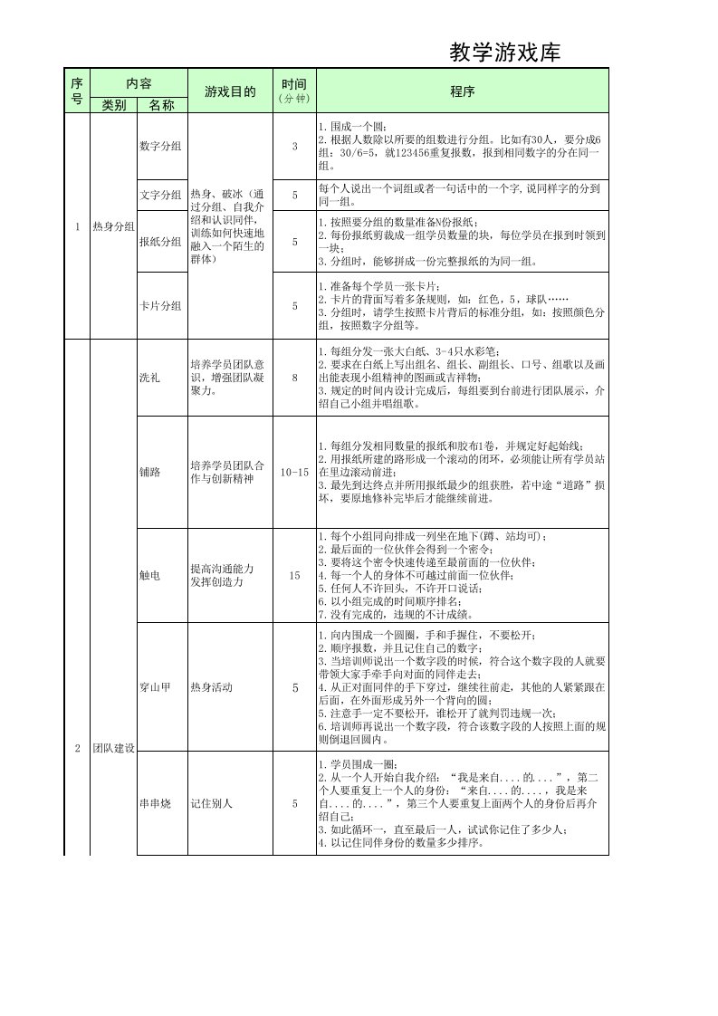 梦想课程游戏库