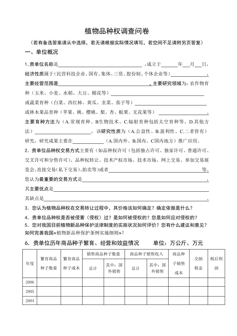 植物品种权调查问卷