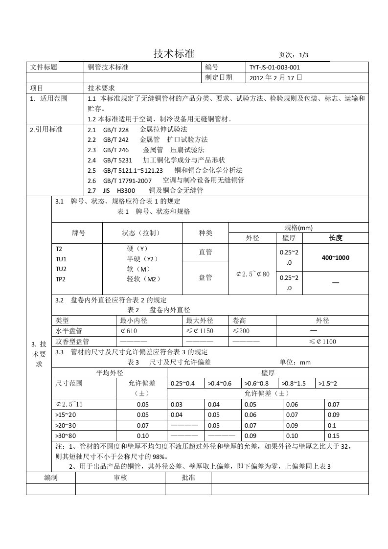 铜管技术标准