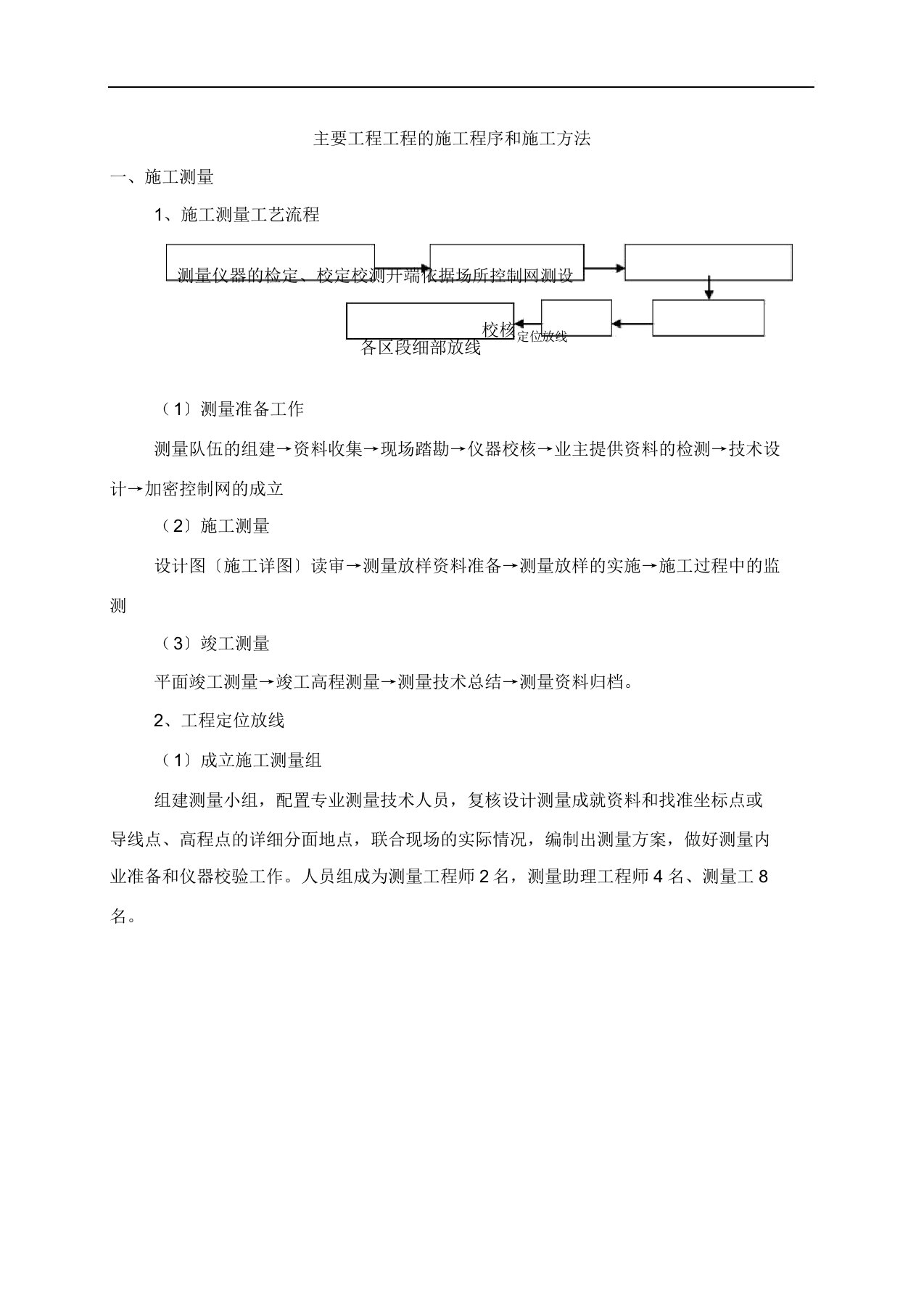 土地复垦项目施工组织规划方案版