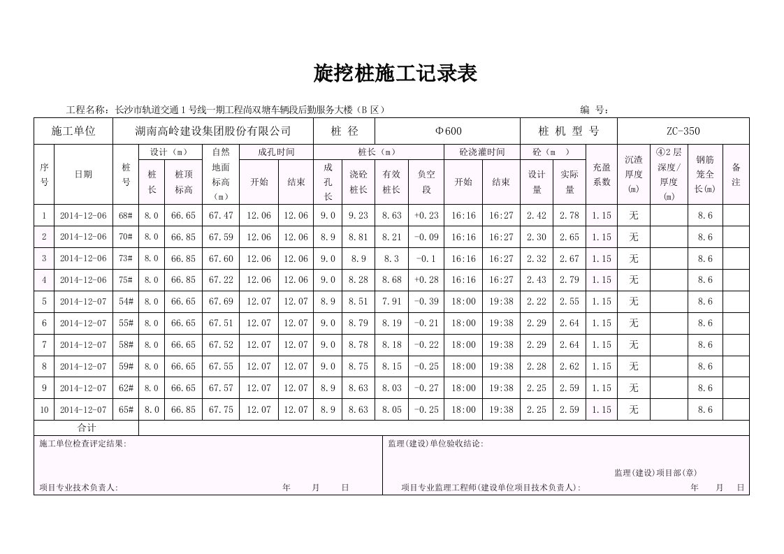 旋挖桩施工记录表1