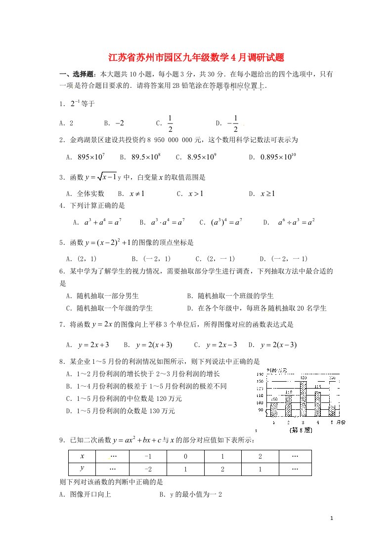 江苏省苏州市园区九级数学4月调研试题