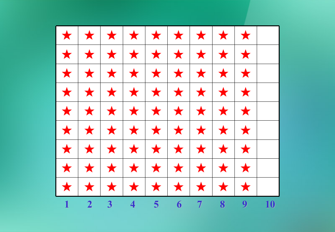 二年级数学上册《9的乘法口诀》课件1