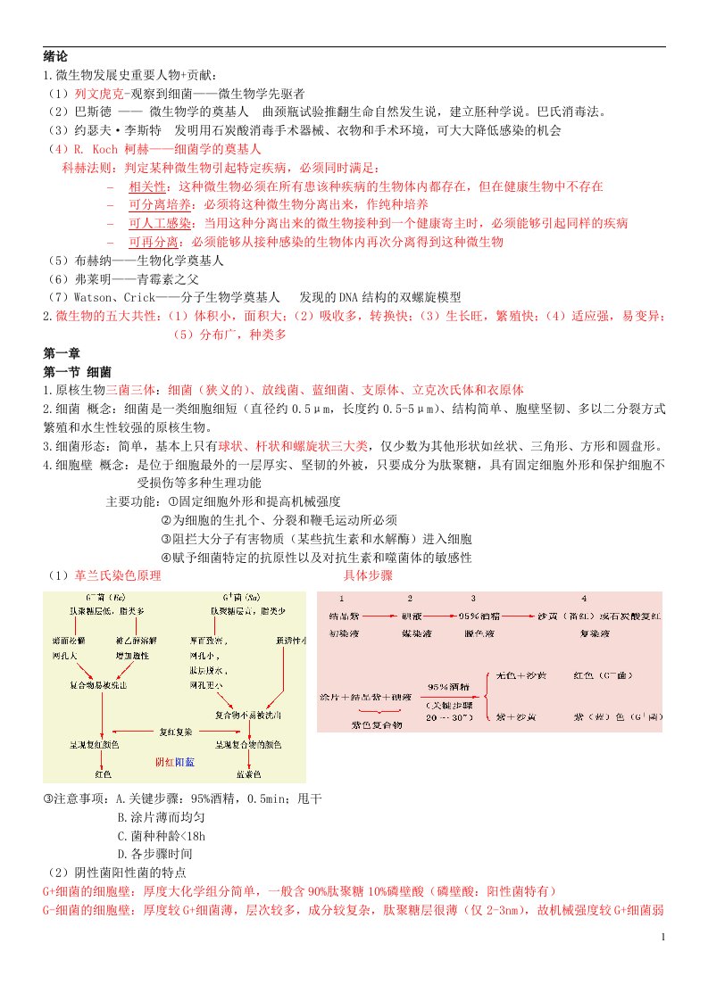 微生物重点复习资料(微生物学教程周德庆)