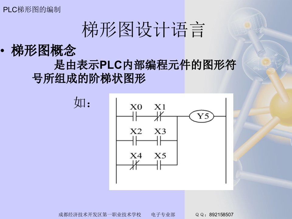 三菱PLC梯形图编程方法