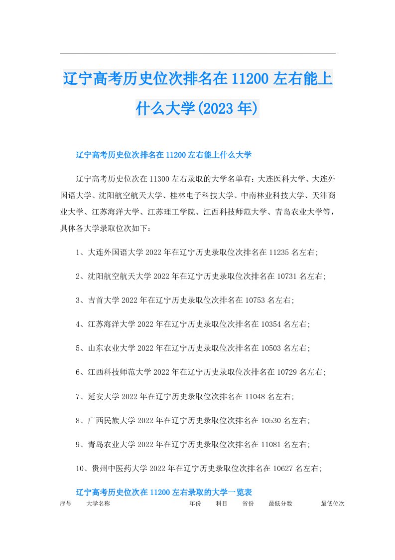 辽宁高考历史位次排名在11200左右能上什么大学()