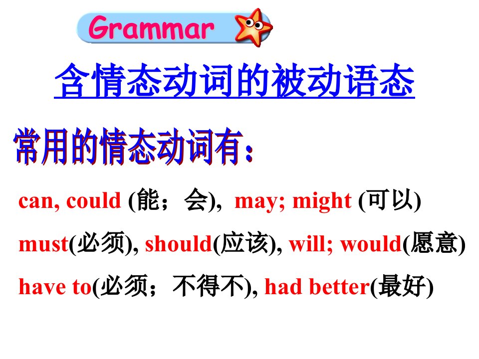 人教版秋九年级英语Unit7GrammarWriting课件18页