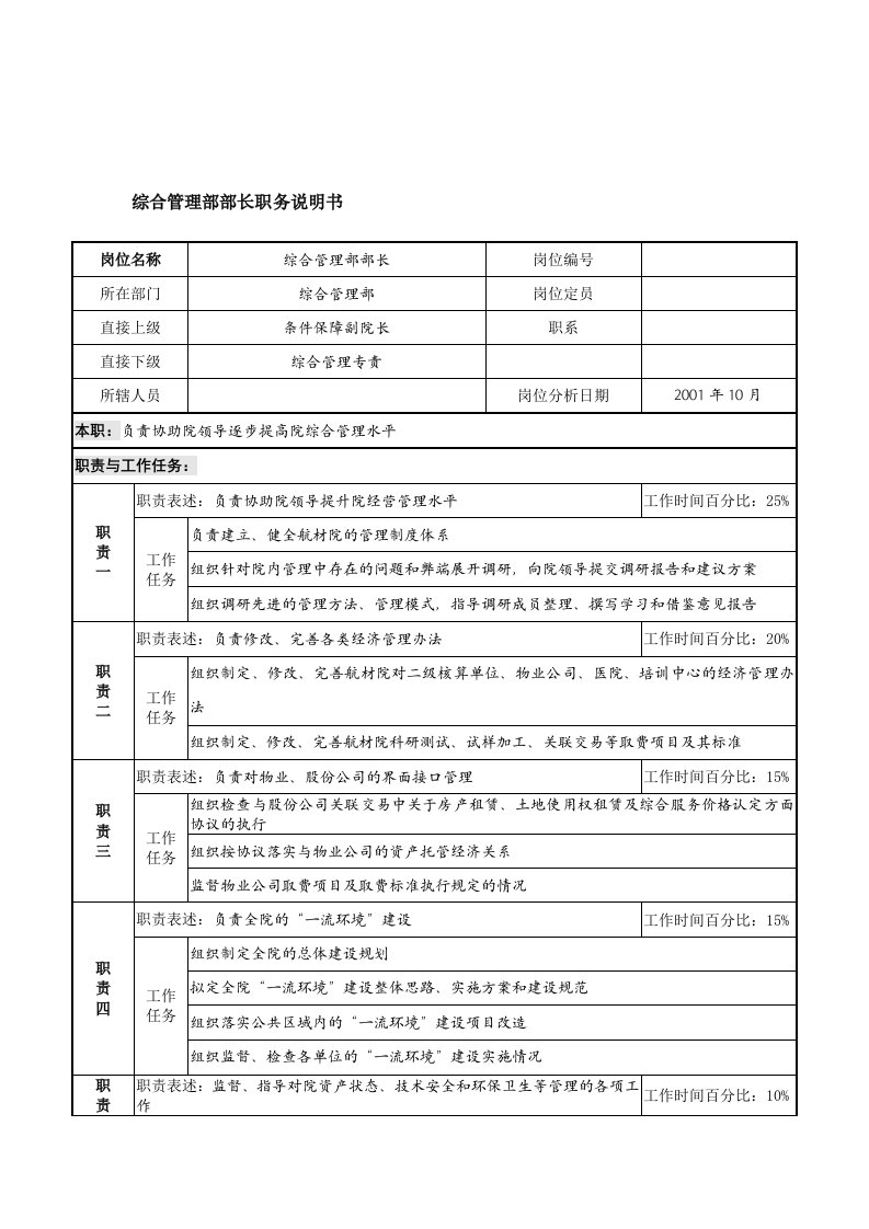 航材院综合管理部部长职务说明书