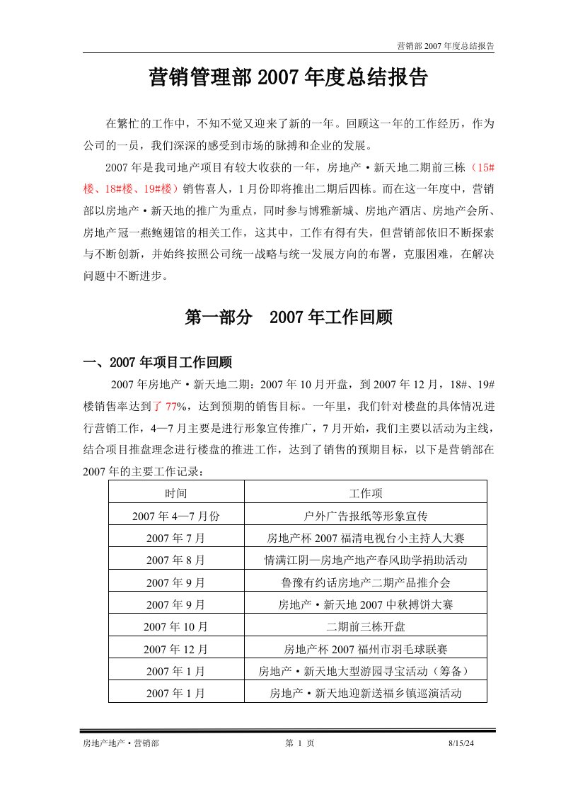 房地产集团营销部年度工作报告