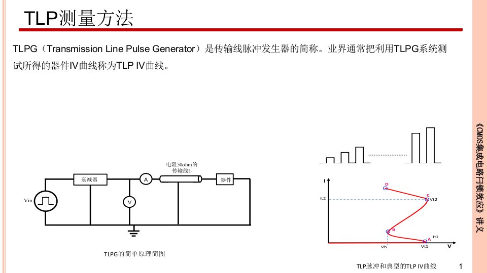 CMOS集成电路闩锁效应第三章课件ppt