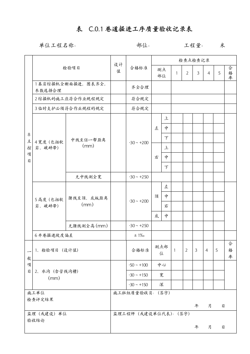 掘进锚索表