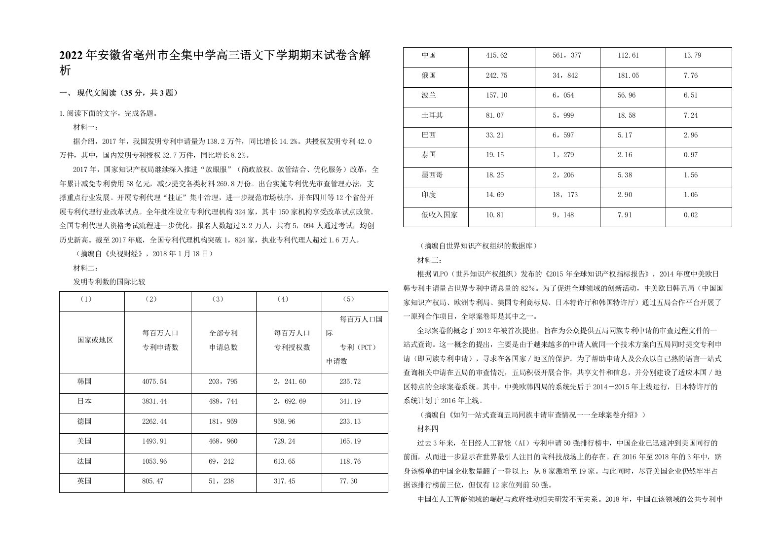 2022年安徽省亳州市全集中学高三语文下学期期末试卷含解析