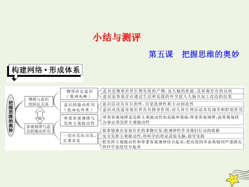 （浙江专版）高中政治