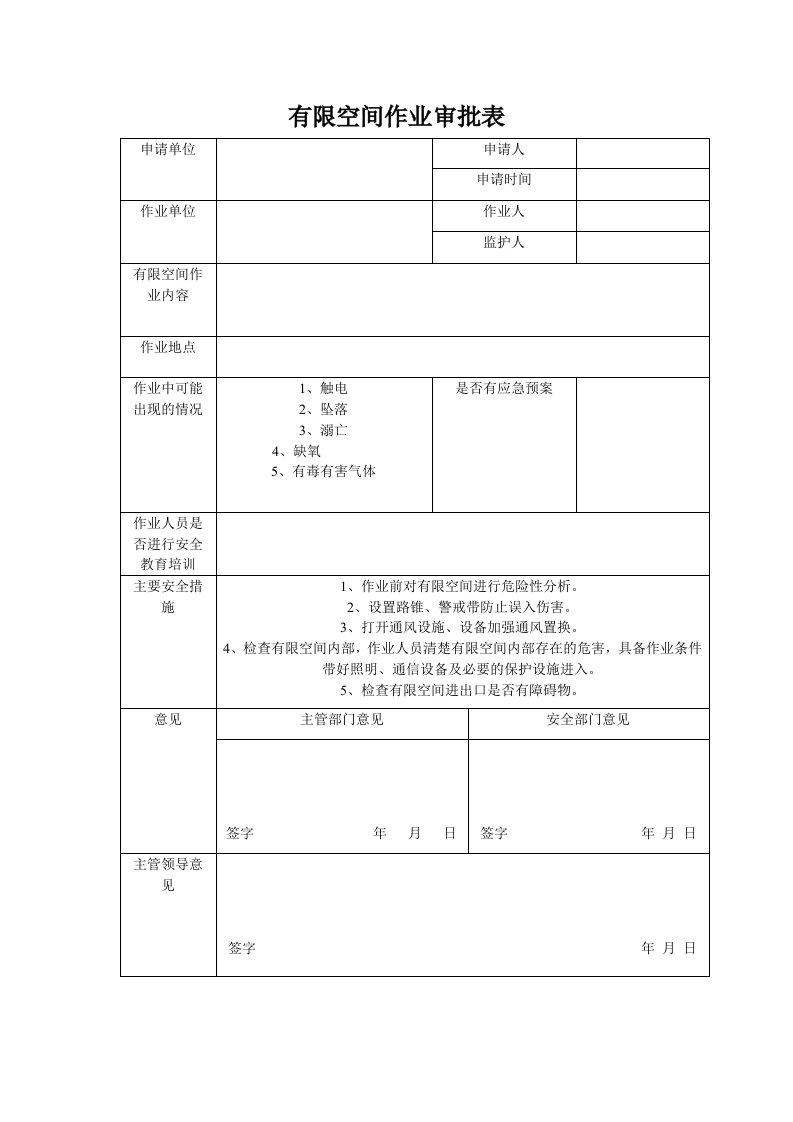 有限空间作业审批表