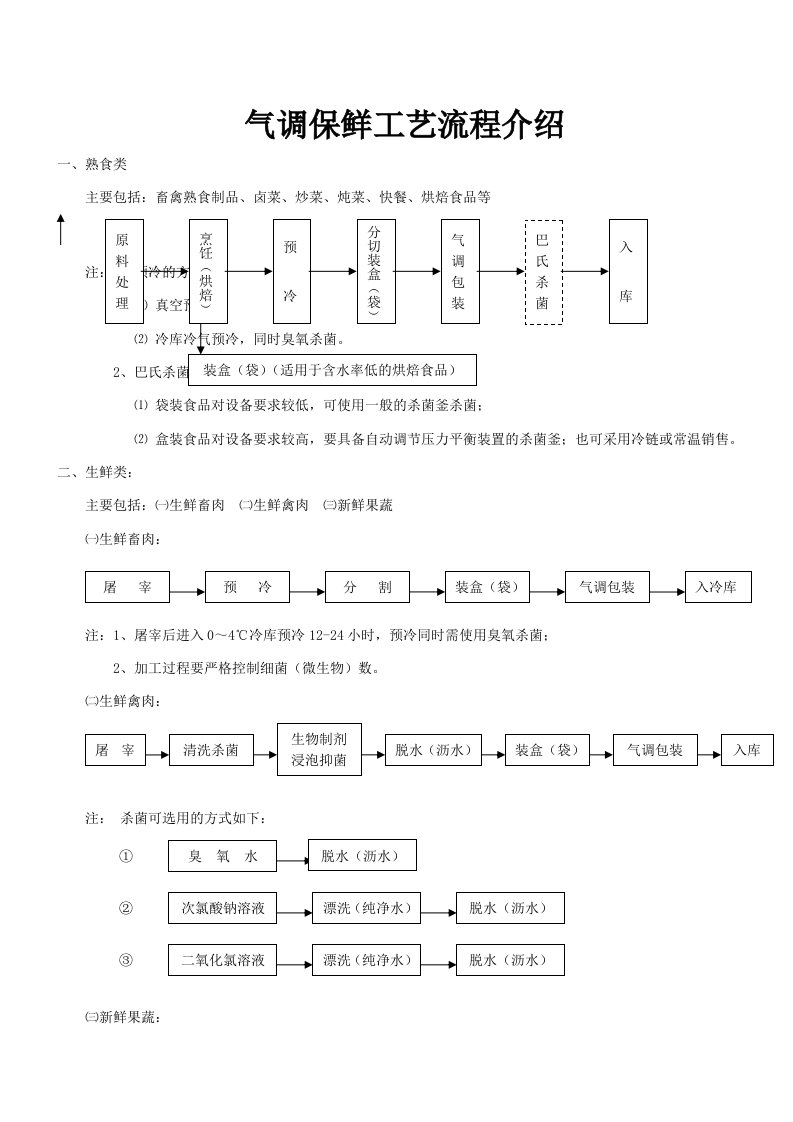 气调保鲜工艺流程介绍