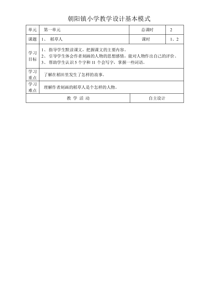 1《稻草人》教学设计——张巧茹