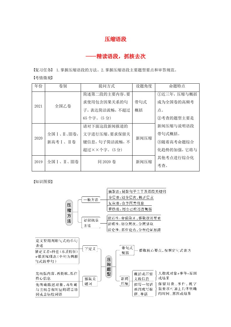 宁陕蒙青川2024届高考语文一轮复习教案板块八语言文字运用语言表达67压缩语段__精读语段抓核去次