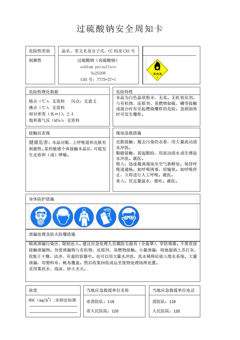 过硫酸钠安全周知卡、职业危害告知卡、理化特性表45