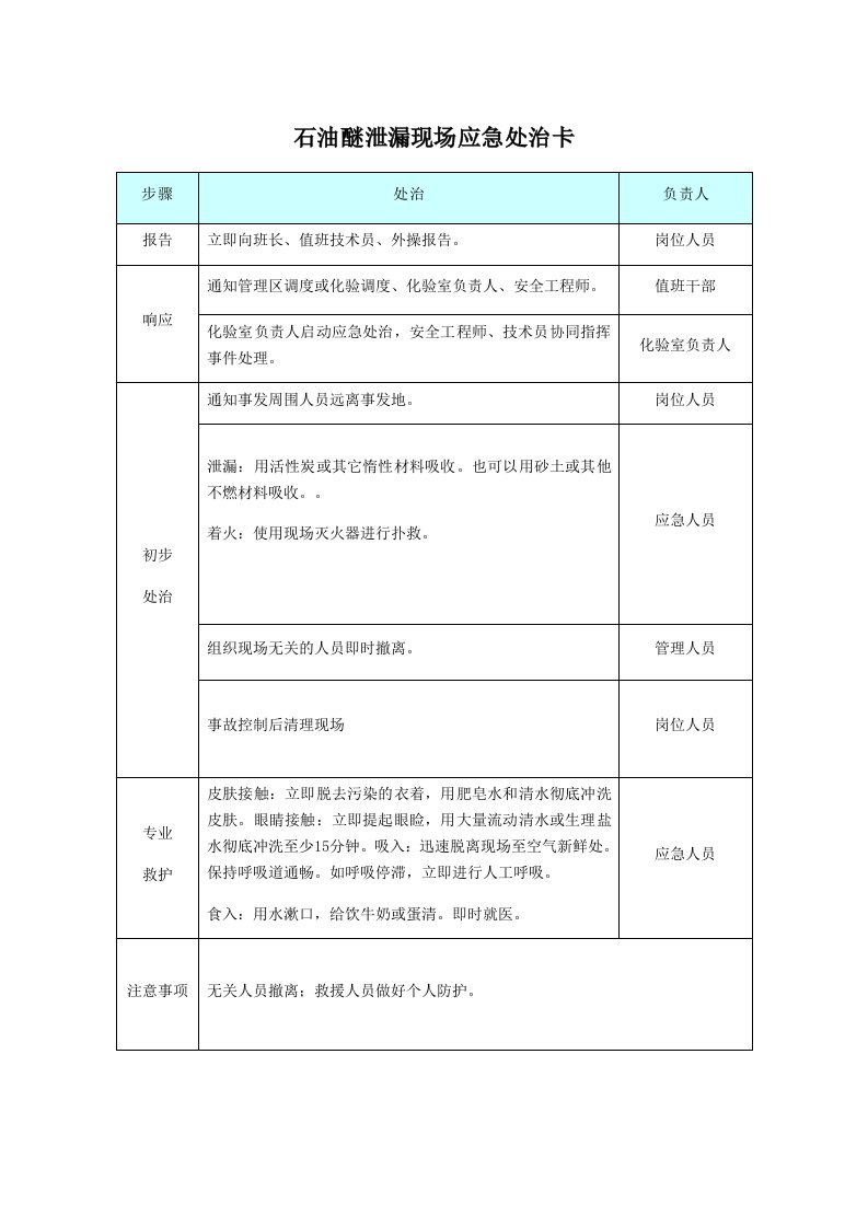 危化品泄漏安全生产应急处置卡模板