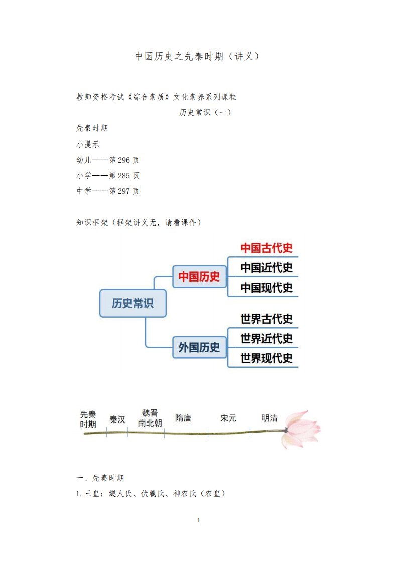 中国历史之先秦时期(讲义+笔记)