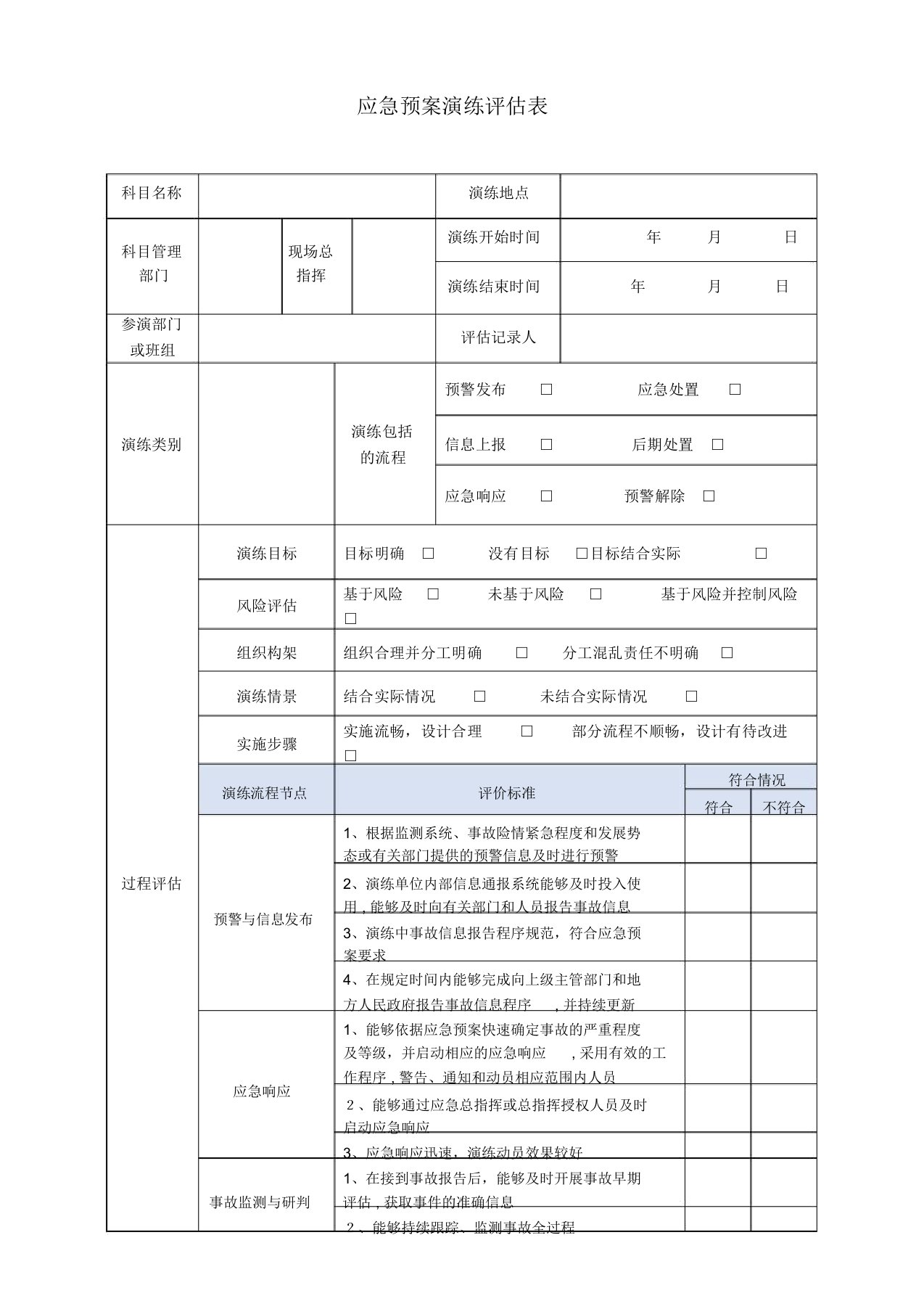 应急预案演练评估表