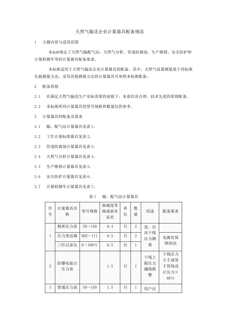 天然气输送企业计量器具配备规范