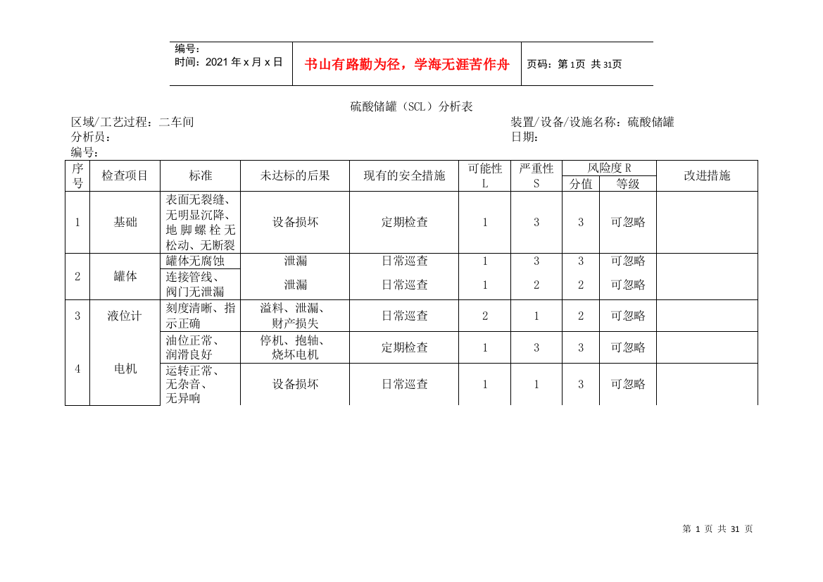 设备安全检查(SCL)分析表