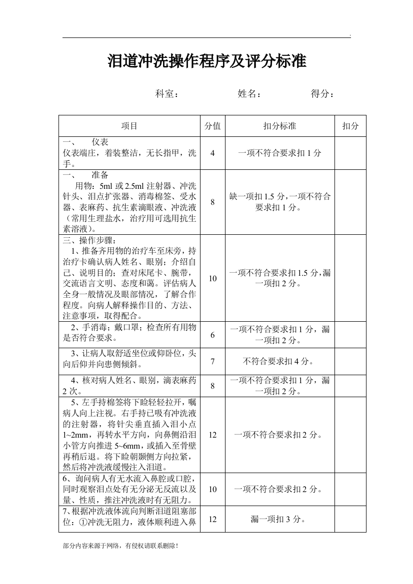 泪道冲洗操作程序及评分标准