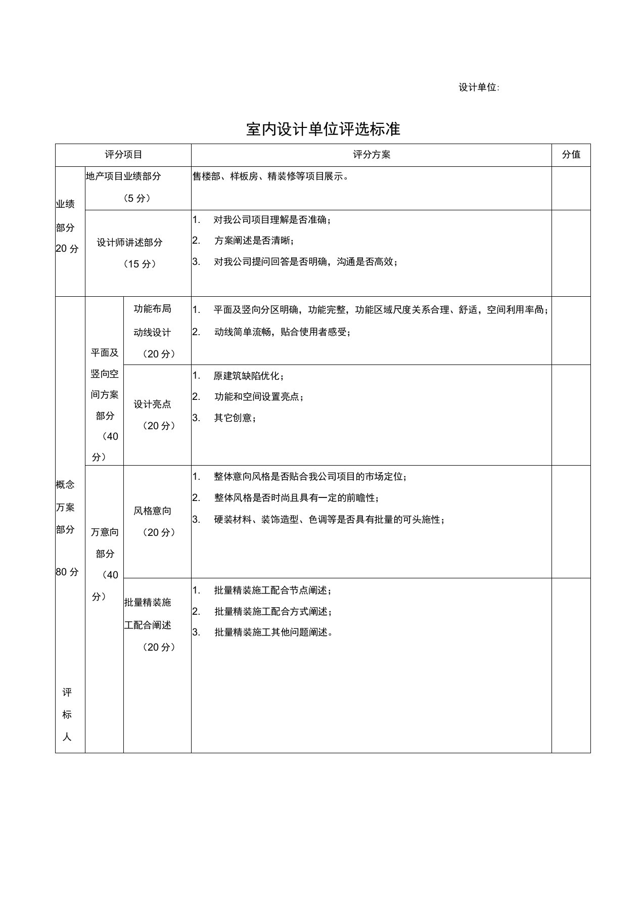 精装设计单位评标细则