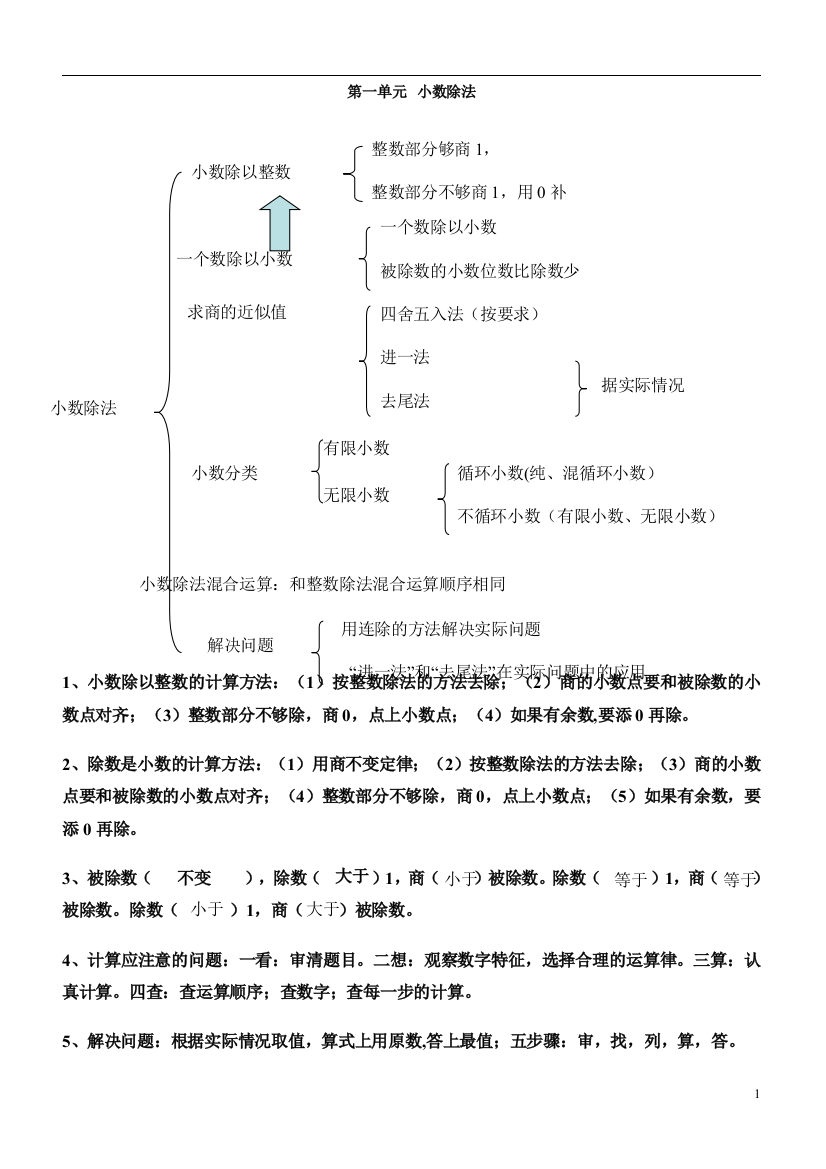 (word完整版)新北师大版五年级数学上册知识点整理-推荐文档