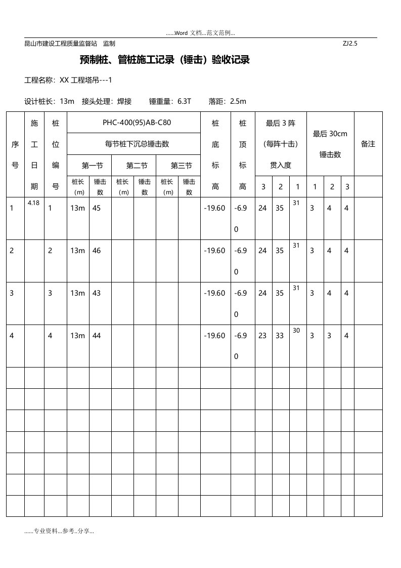 预制桩、管桩施工记录文稿（锤击）验收记录文稿