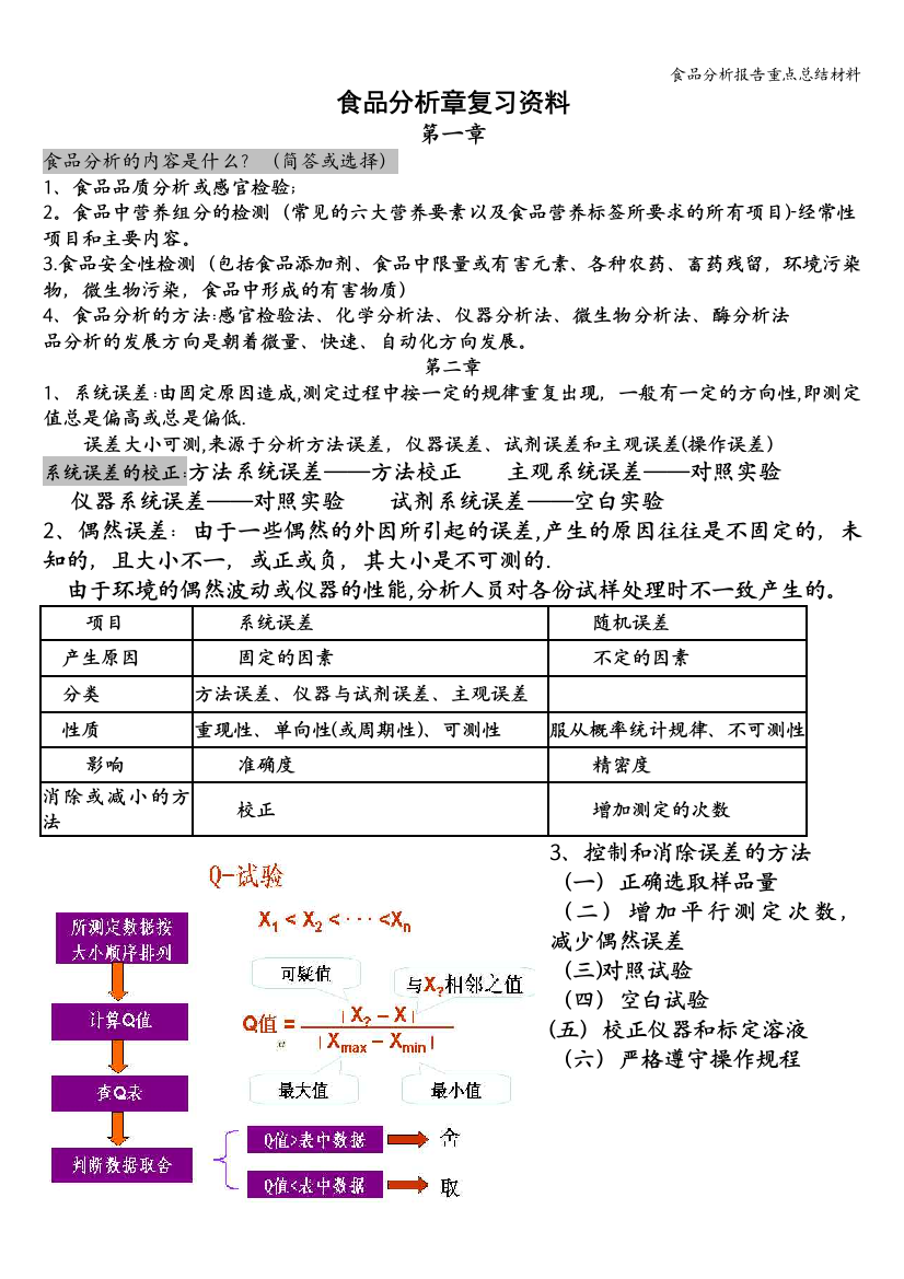 食品分析报告重点总结材料