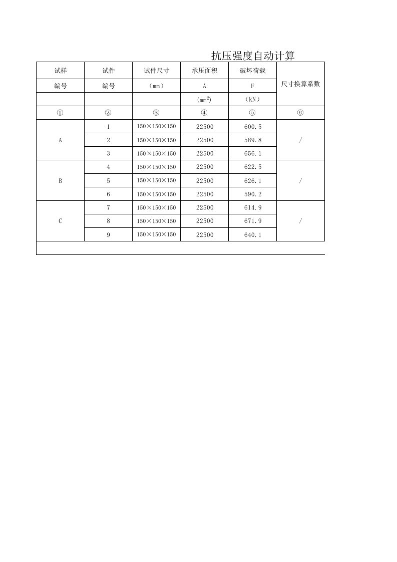 混凝土抗压强度自动计算