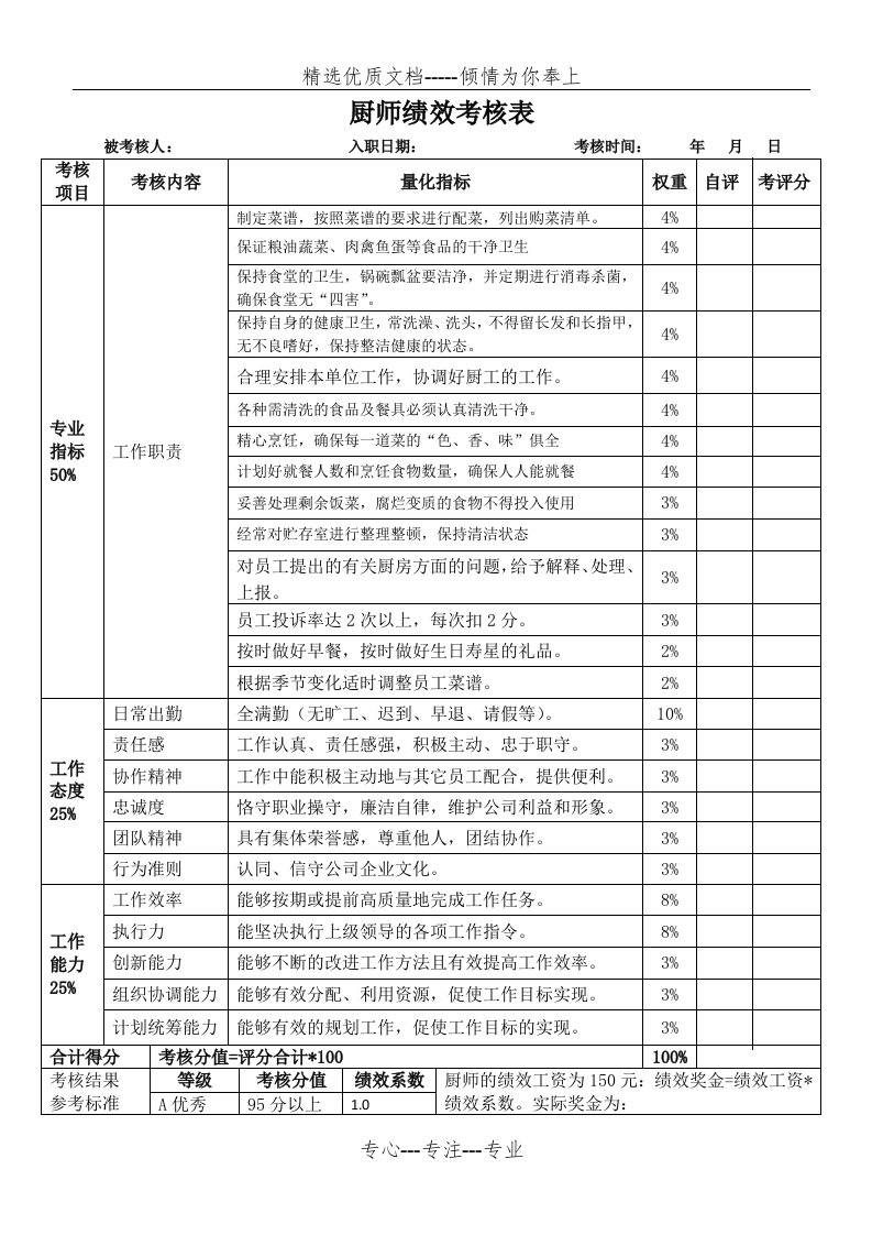 厨师、厨工考核表(共3页)